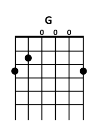 draw 1 - G Chord